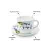 Larah by BOROSIL Lavender Opalware Cup and Saucer Set of 12 p - LXINDIA.COM