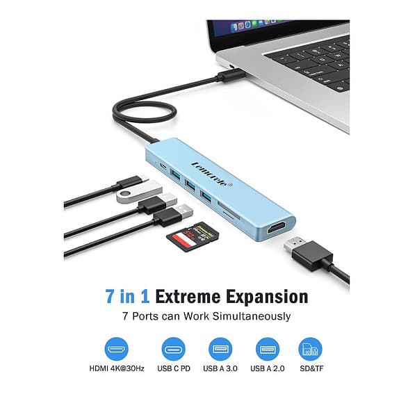 Lemorele USB C Hub 7 in 1 Adapter with HDMI 4K Blue 2 - LXINDIA.COM