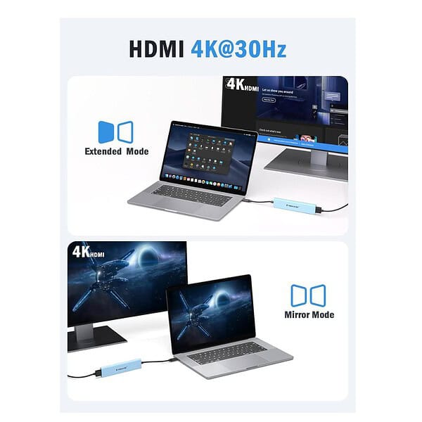 Lemorele USB C Hub 7 in 1 Adapter with HDMI 4K Blue 3 - LXINDIA.COM