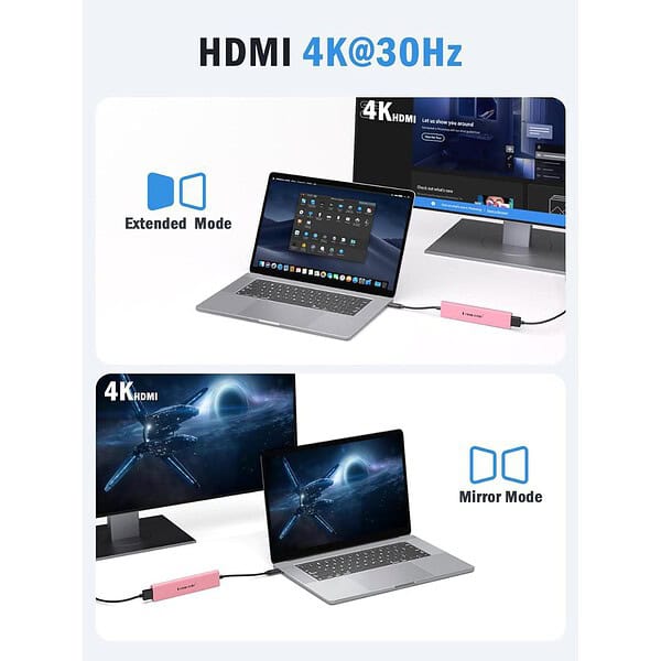 Lemorele USB C Hub 7 in 1 Adapter with HDMI 4K Pink 1 - LXINDIA.COM