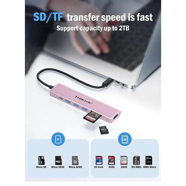 Lemorele USB C Hub 7 in 1 Adapter with HDMI 4K Pink 3 - LXINDIA.COM