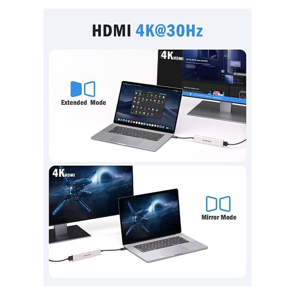 Lemorele USB C Hub 7 in 1 Adapter with HDMI 4K White 1 - LXINDIA.COM