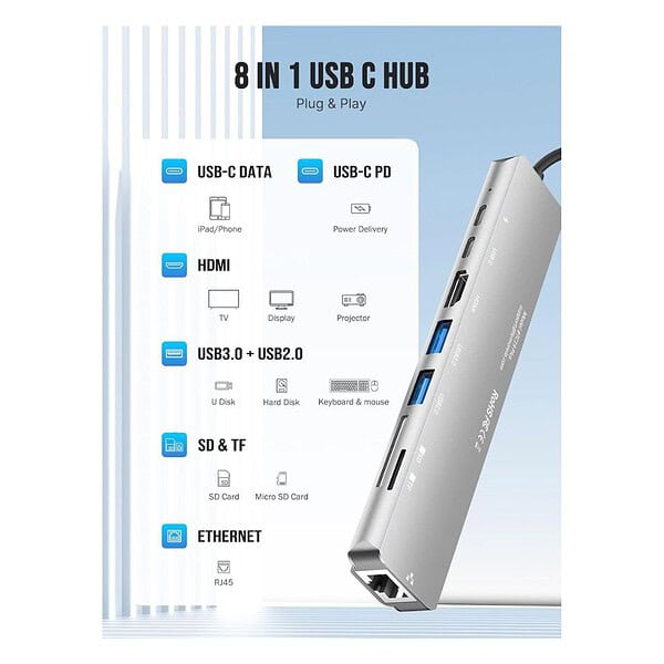 Lemorele USB C Hub 8 in 1 with Ethernet 1 - LXINDIA.COM