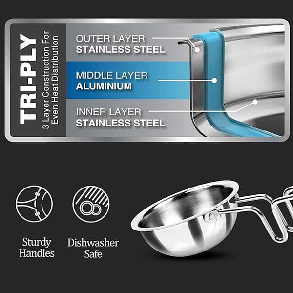 MILTON Pro cook Triply Stainless Steel 12cm Tadka Pan2 - LXINDIA.COM