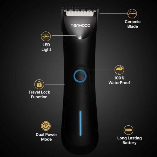 Menhood Grooming Trimmer Mini1 - LXINDIA.COM