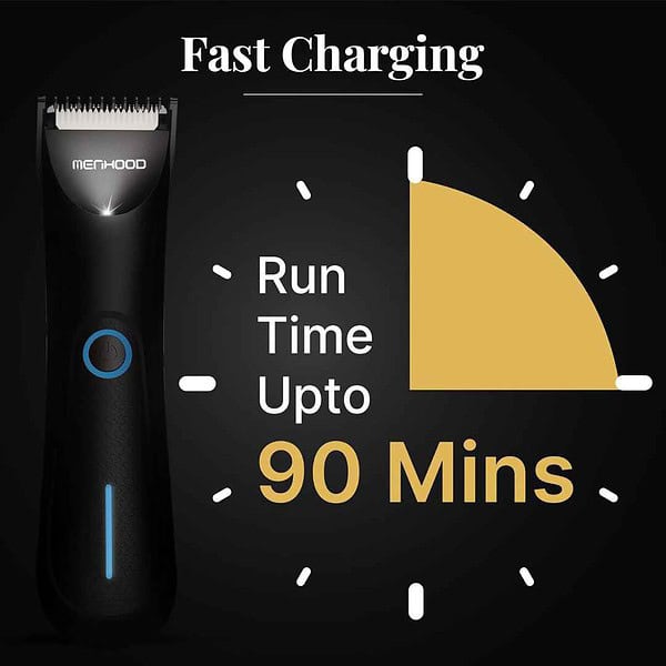 Menhood Grooming Trimmer Mini2 - LXINDIA.COM