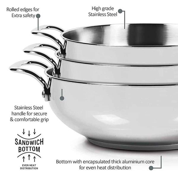 Milton Pro Cook Stainless Steel Sandwich Bottom Kadhai with Glass Lid 28 cm3 - LXINDIA.COM