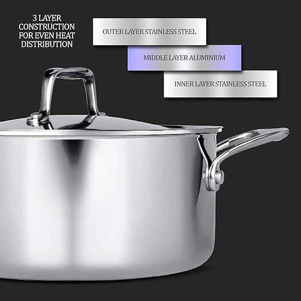 Milton Pro Cook Triply Stainless Steel Casserole Biryani Pot with Lid 24cm2 - LXINDIA.COM