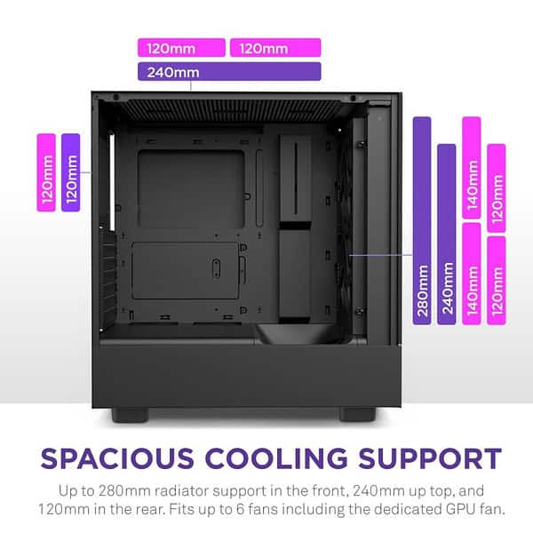 NZXT H5 Flow Compact Mid Tower Airflow Alloy Steel Computer Case Black CC H51FB 01 4 min - LXINDIA.COM