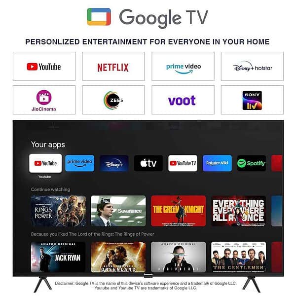 Panasonic 139 cm 55 inches LED Google TV TH 55MX660DX3 - LXINDIA.COM