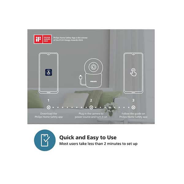 Philips Smart 360 degree Wifi Indoor Security Camera HSP3500 2 - LXINDIA.COM