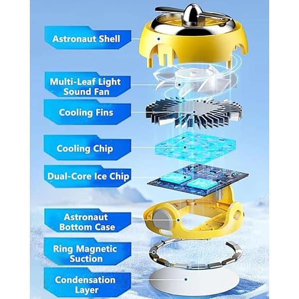 Plexaris Phone Cooler Semiconductor Magnetic Mobile Cooler for Gaming Yellow 3 - LXINDIA.COM