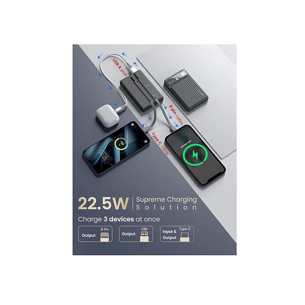 Portronics Luxcell Bind Mini 10k 10000mAh 2 - LXINDIA.COM