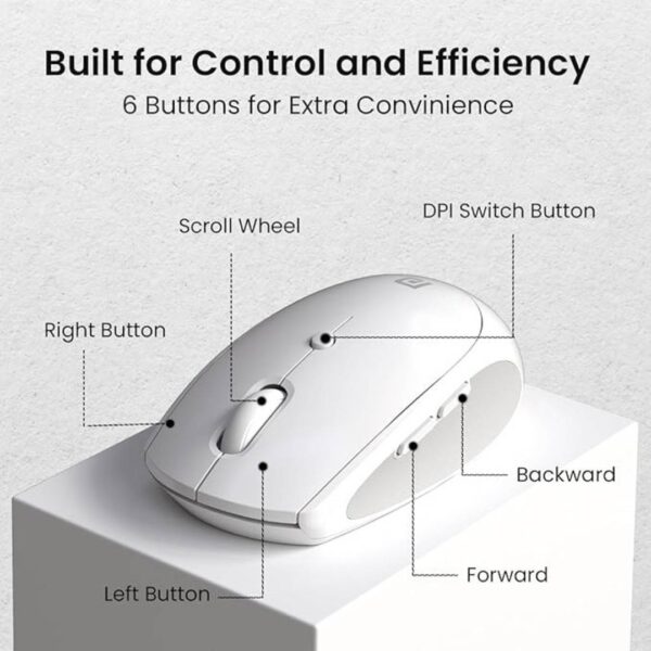 Portronics Toad 30 Wireless Mouse White 1 - LXINDIA.COM