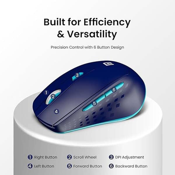 Portronics Toad 32 Wireless Mouse Blue 3 - LXINDIA.COM