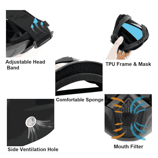 QUICKMOVE Goggle Mask With Soft Foam Padded Detachable Mouth Filter2 - LXINDIA.COM