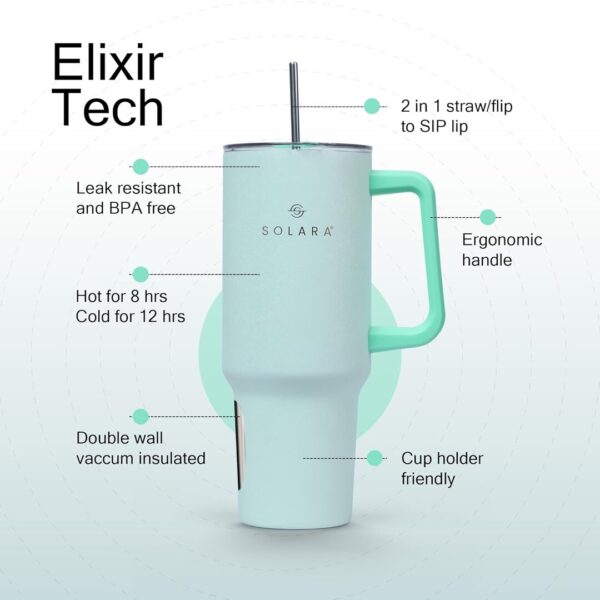 SOLARA Elixir 40oz Tumbler 1200ml Icy Mint a - LXINDIA.COM