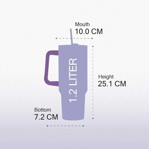 SOLARA Elixir 40oz Tumbler 1200ml Sugar Plum b - LXINDIA.COM