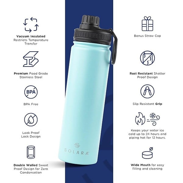 SOLARA Insulated Water Bottle 1000ml Mint Green - LXINDIA.COM