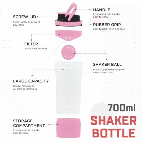 SOLARA Protein Shaker Bottle 650 ML Pink B - LXINDIA.COM