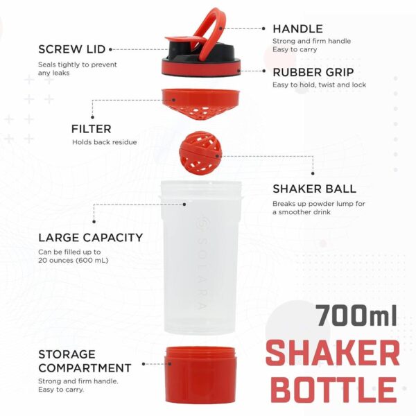 SOLARA Protein Shaker Bottle 650 ML Red D - LXINDIA.COM