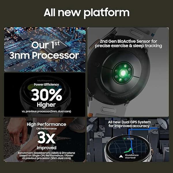 Samsung Galaxy Watch 7 40mm Cream BT LTE with 3nm Processor 3 - LXINDIA.COM