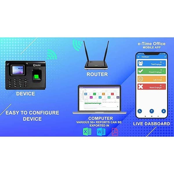 Team Office Fingerprint Card WiFi and Cloud Based Attendance Device3 - LXINDIA.COM