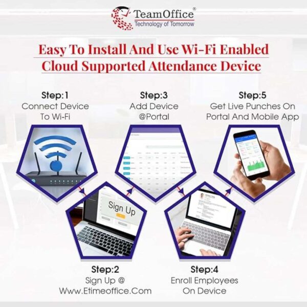 Team Office Z305W Biometric Attendance Device with Cloud and Wi Fi Supported2 - LXINDIA.COM