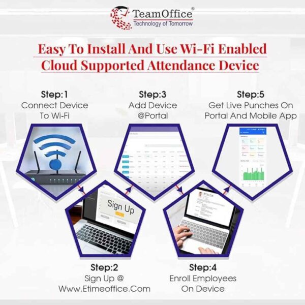 Team Office Z900 Touchless Face Attendance Device with Cloud Attendance Software3 - LXINDIA.COM