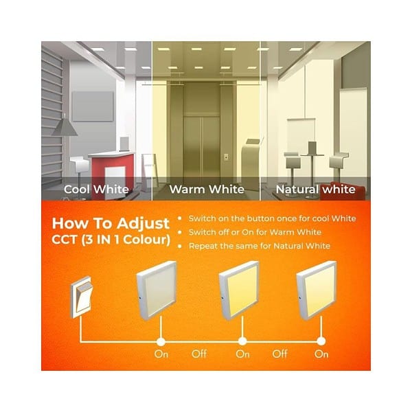 Technobeam 15W 3 in 1 Surface Square LED Panel Color Changing Light for Non POP False Ceiling with Aluminium Body Cool White Warm White Natural White Pack of 4 2a - LXINDIA.COM