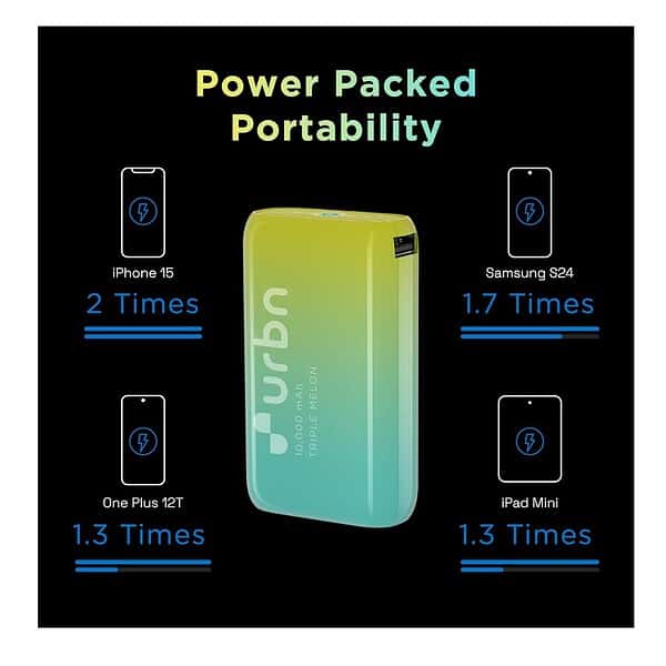 URBN 10000 mAh Nano Power Bank Juice Box Edition Triple Melon 4 - LXINDIA.COM