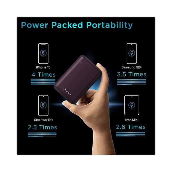 URBN 20000 mAh Premium Nano Power Bank Purple 2 - LXINDIA.COM