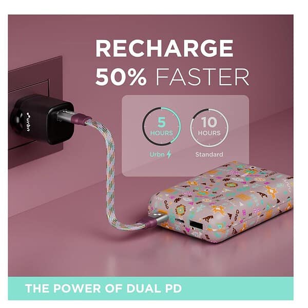 URBN X PAYAL Singhal 20000 mAh Power Bank Pink 2 - LXINDIA.COM