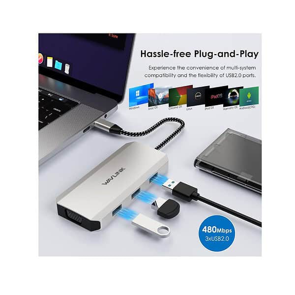 WAVLINK USB C Dock Quad Monitor 7 in1 Laptop Docking Station 3 - LXINDIA.COM