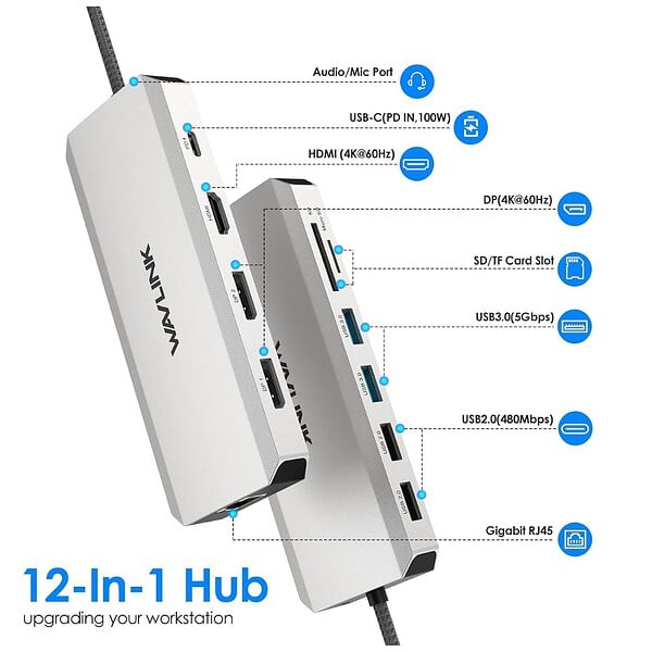 WAVLINK USB C Hub Triple Monitor 12 in 1 Laptop Docking Station 1 - LXINDIA.COM