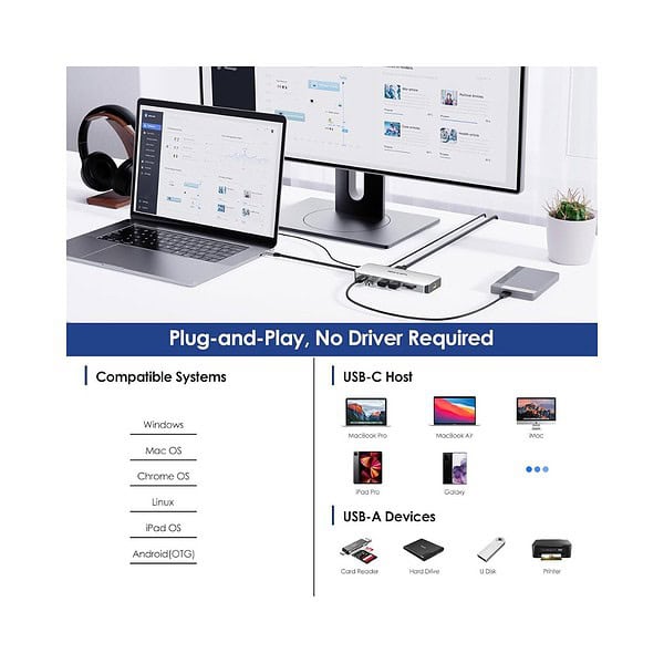 WAVLINK USB C Hub Triple Monitor 12 in 1 Laptop Docking Station 4 - LXINDIA.COM