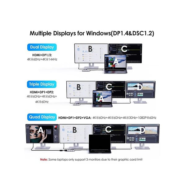 WAVLINK USB C Laptop Docking Station Quad Monitor 2 - LXINDIA.COM