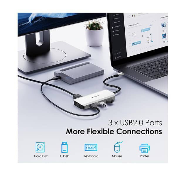 WAVLINK USB C Laptop Docking Station Quad Monitor 3 - LXINDIA.COM