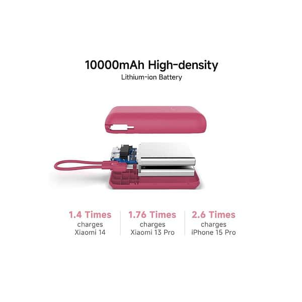 Xiaomi Pocket Power Bank 10000mAh 22.5W Maroon 4 - LXINDIA.COM