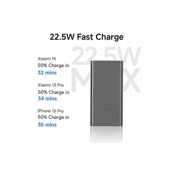 Xiaomi Power Bank 4i 10000mAh 22.5W Classic Black 3 - LXINDIA.COM