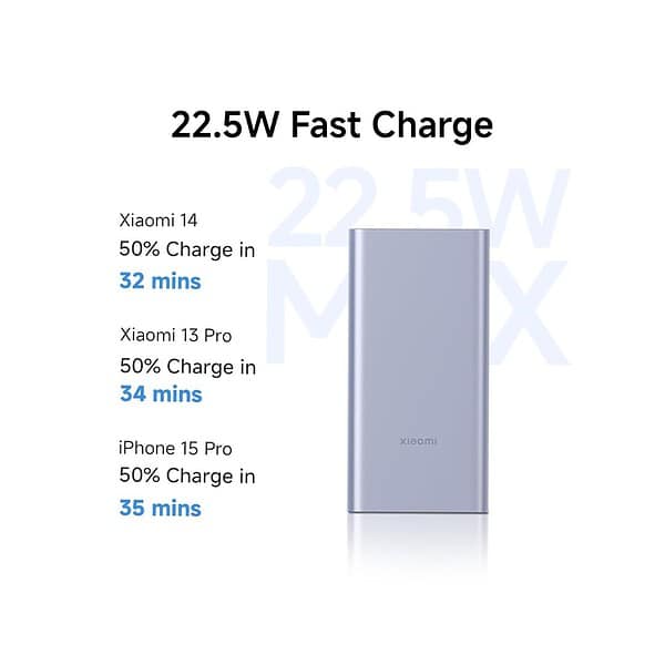 Xiaomi Power Bank 4i 10000mAh 22.5W Coral Purple 3 - LXINDIA.COM