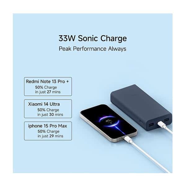 Xiaomi Power Bank 4i 20000mAh 33W Blue 2 - LXINDIA.COM