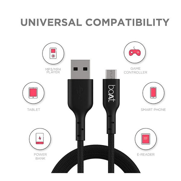 boAt Micro USB 150 Tangle free 3A Fast Charging 1 - LXINDIA.COM