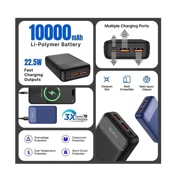 pTron Dynamo Spark 10000mAh Black 1 - LXINDIA.COM